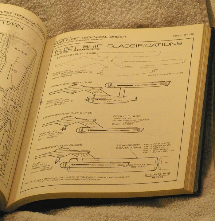 StarTrek Star Fleet Technical Manual, First Printing, 1975