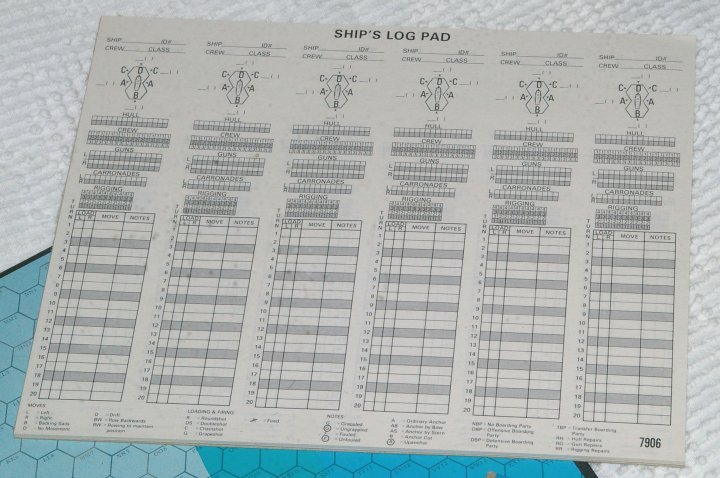 Wooden Ships and Iron Men, 1975 Avalon Hill Game Part. Unpunched